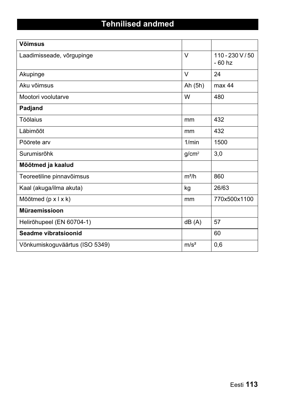 Tehnilised andmed | Karcher BDP 43-1500 C Bp User Manual | Page 113 / 132