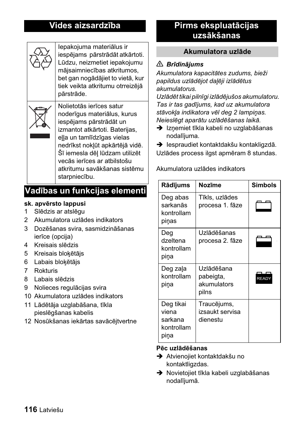 Vides aizsardzưba | Karcher BDP 43-1500 C Bp User Manual | Page 116 / 132