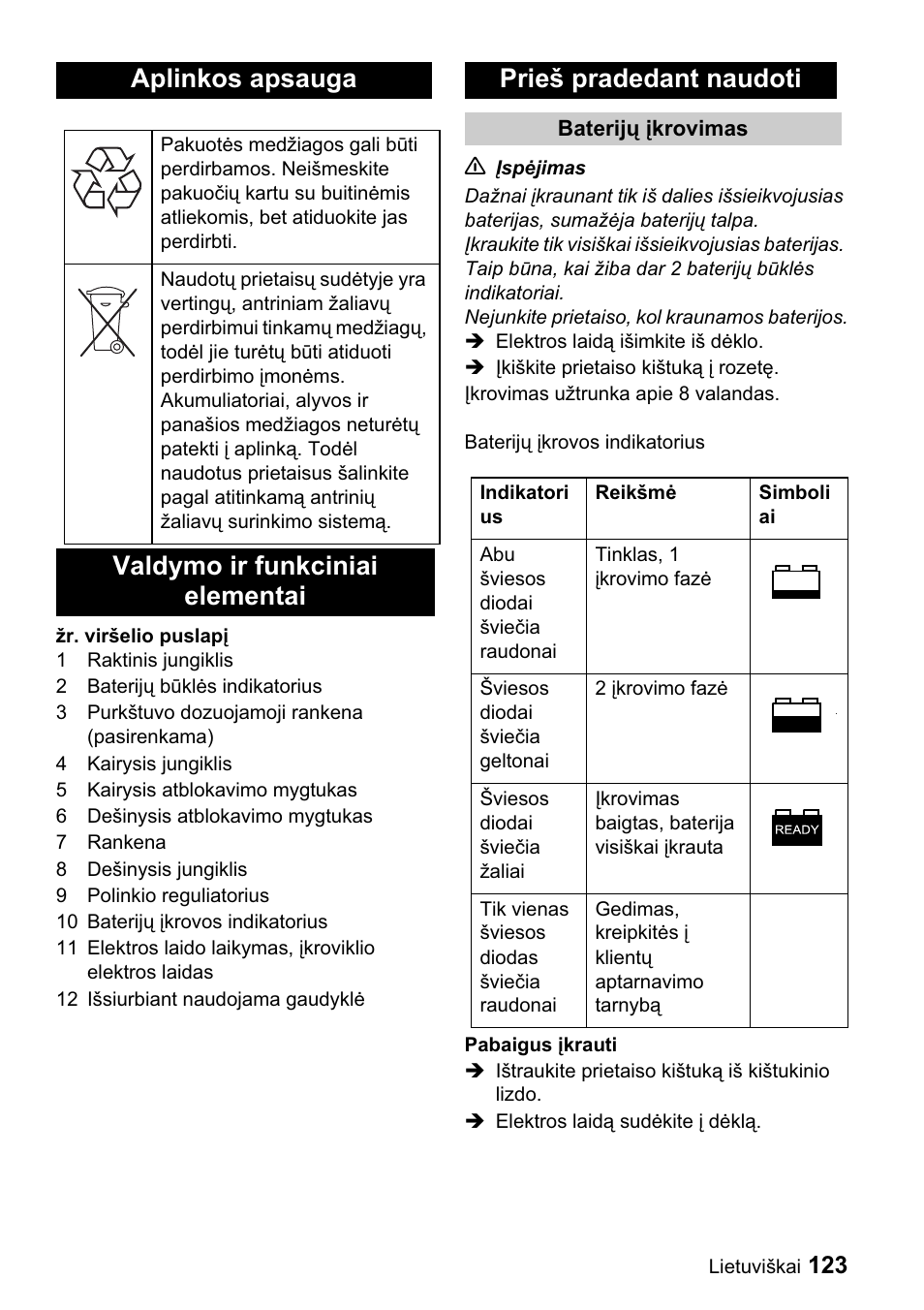 Aplinkos apsauga | Karcher BDP 43-1500 C Bp User Manual | Page 123 / 132