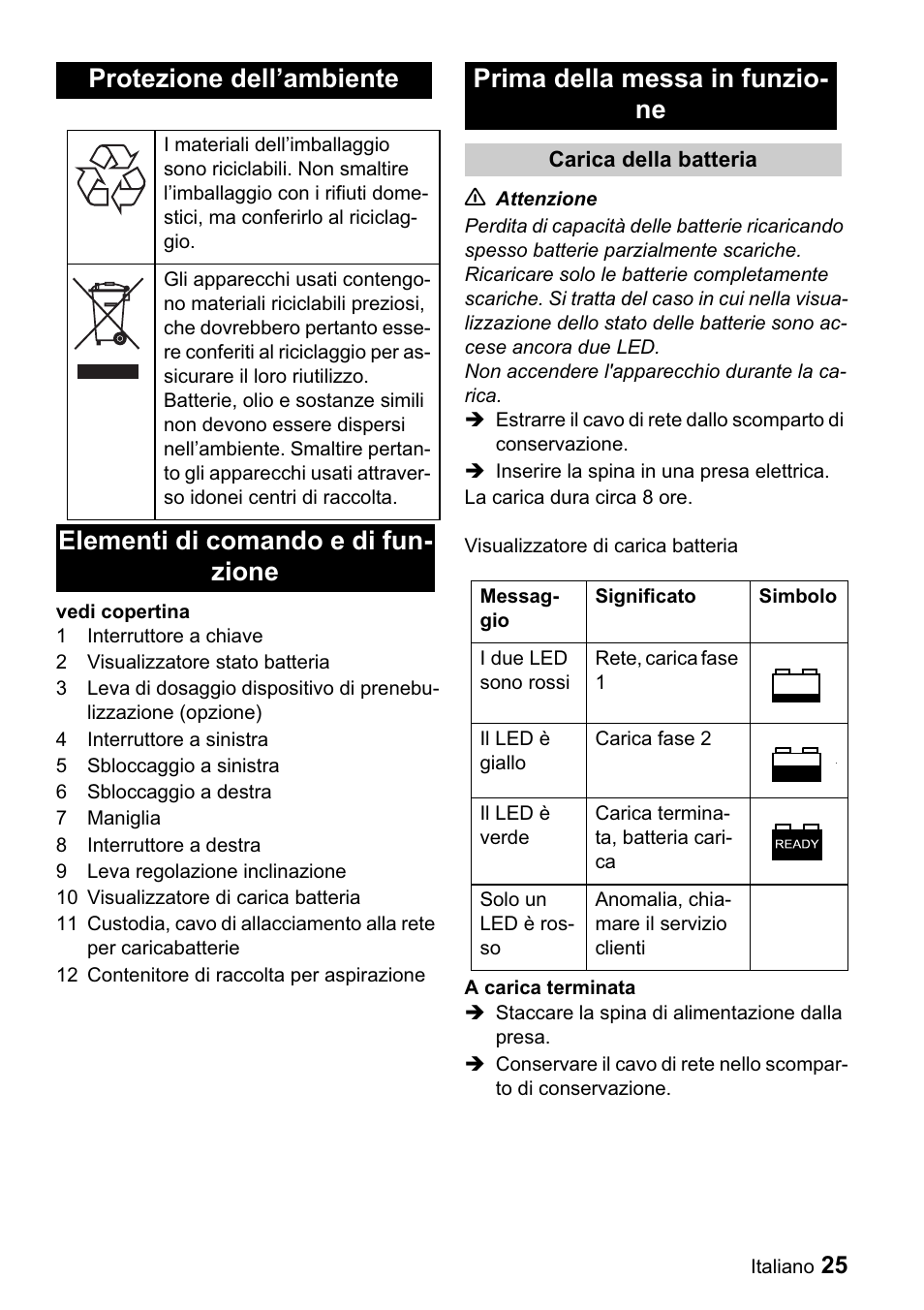 Protezione dell’ambiente | Karcher BDP 43-1500 C Bp User Manual | Page 25 / 132