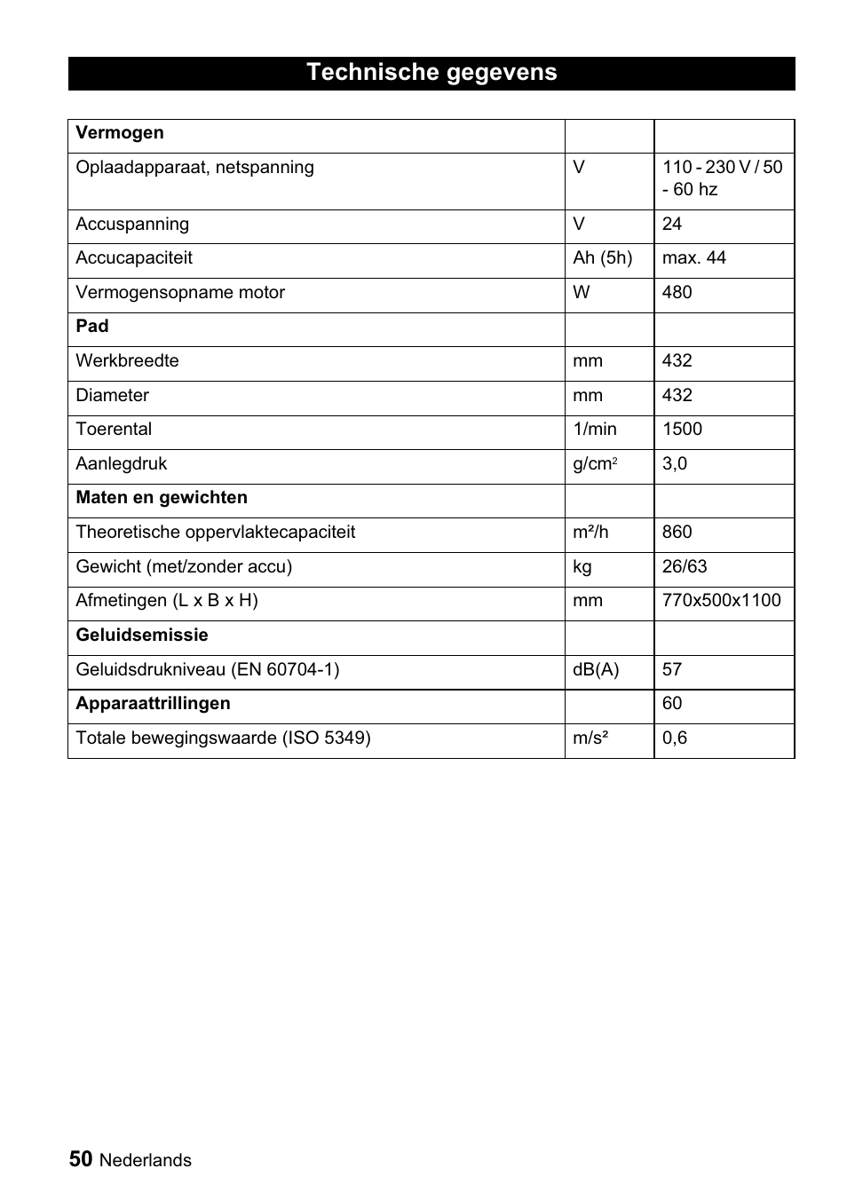 Technische gegevens | Karcher BDP 43-1500 C Bp User Manual | Page 50 / 132