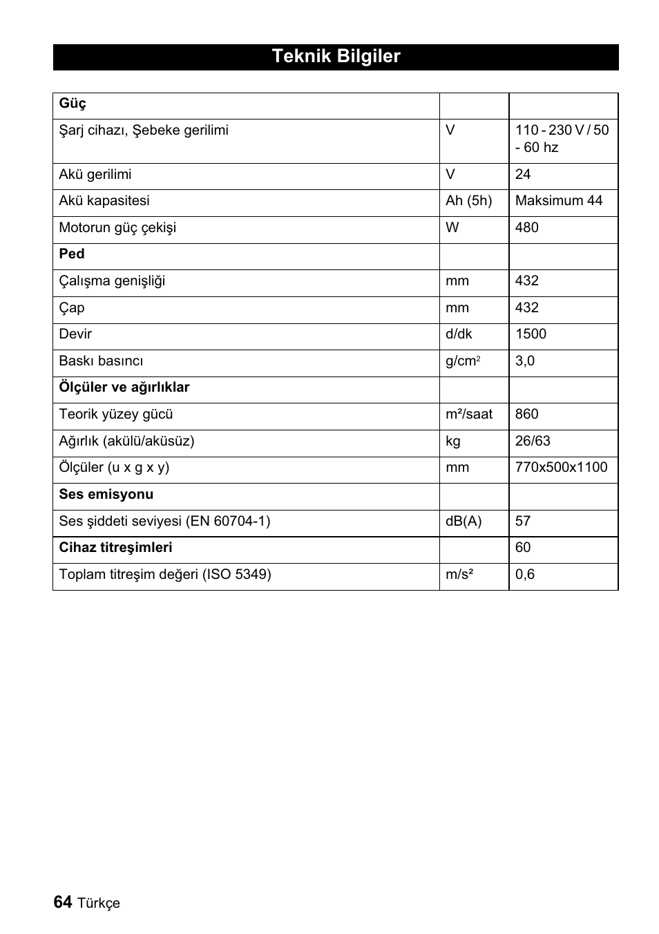 Teknik bilgiler | Karcher BDP 43-1500 C Bp User Manual | Page 64 / 132