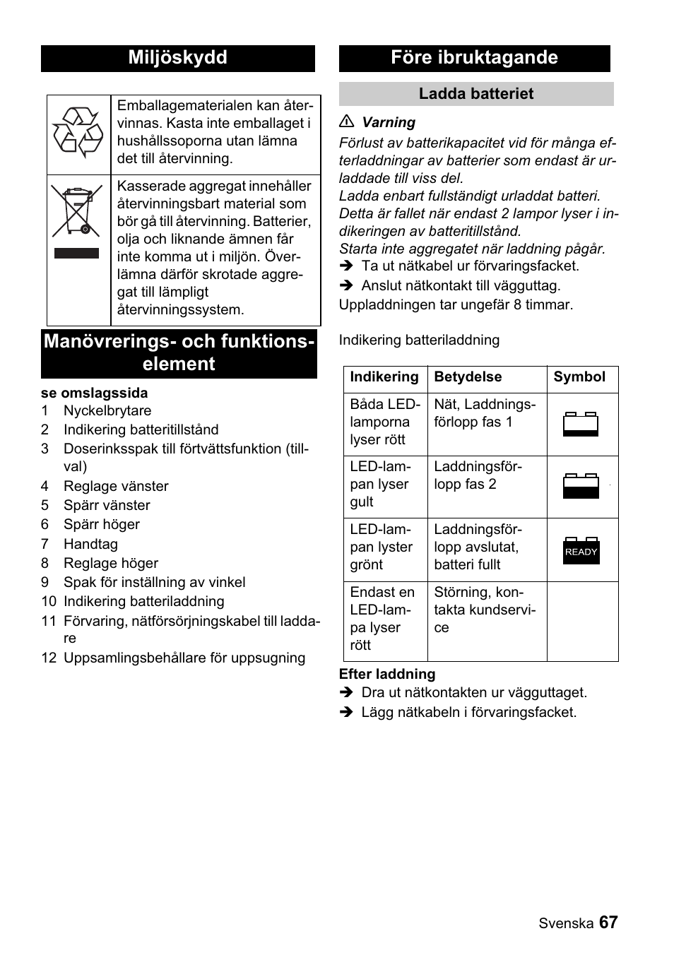 Miljöskydd | Karcher BDP 43-1500 C Bp User Manual | Page 67 / 132