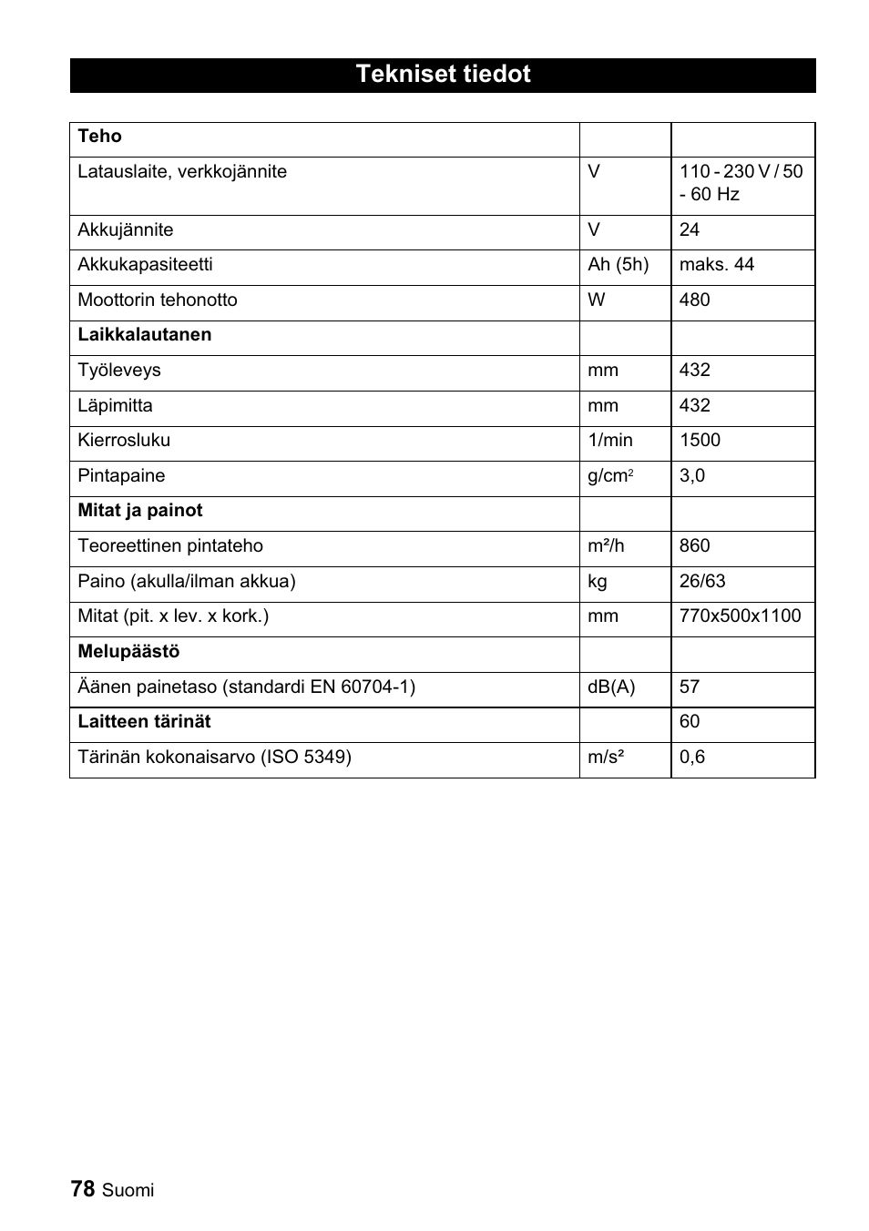 Tekniset tiedot | Karcher BDP 43-1500 C Bp User Manual | Page 78 / 132