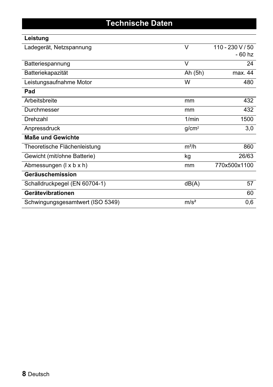 Technische daten | Karcher BDP 43-1500 C Bp User Manual | Page 8 / 132