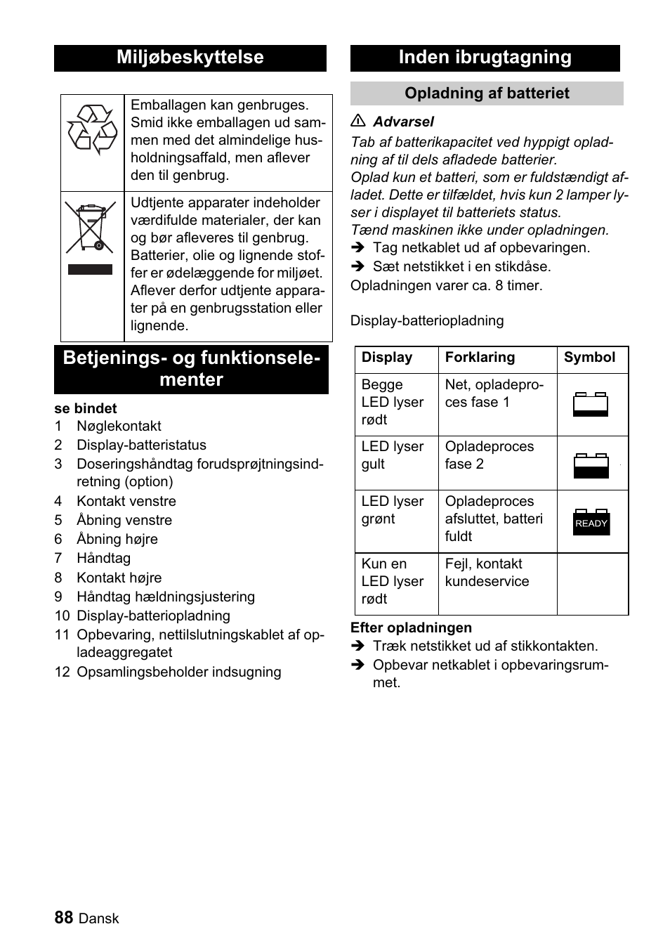 Miljøbeskyttelse | Karcher BDP 43-1500 C Bp User Manual | Page 88 / 132