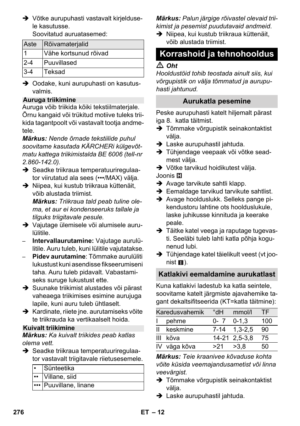 Korrashoid ja tehnohooldus | Karcher SC 6-800 C User Manual | Page 276 / 342