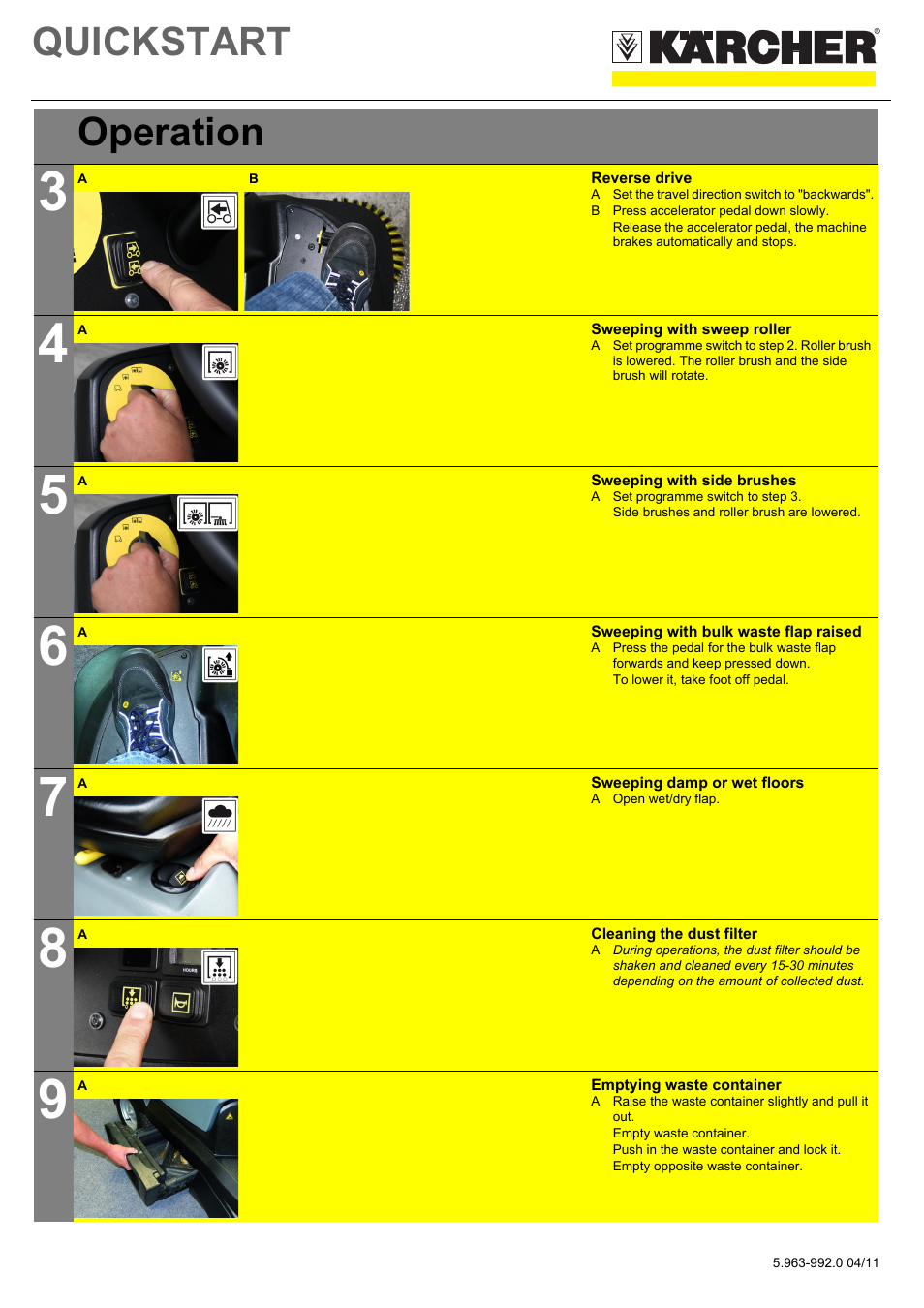 Tabellenreihe, Grafik, Reverse drive | A set the travel direction switch to "backwards, B press accelerator pedal down slowly, Sweeping with sweep roller, Sweeping with side brushes, Sweeping with bulk waste flap raised, To lower it, take foot off pedal, Sweeping damp or wet floors | Karcher KM 90-60 R Bp User Manual | Page 2 / 4