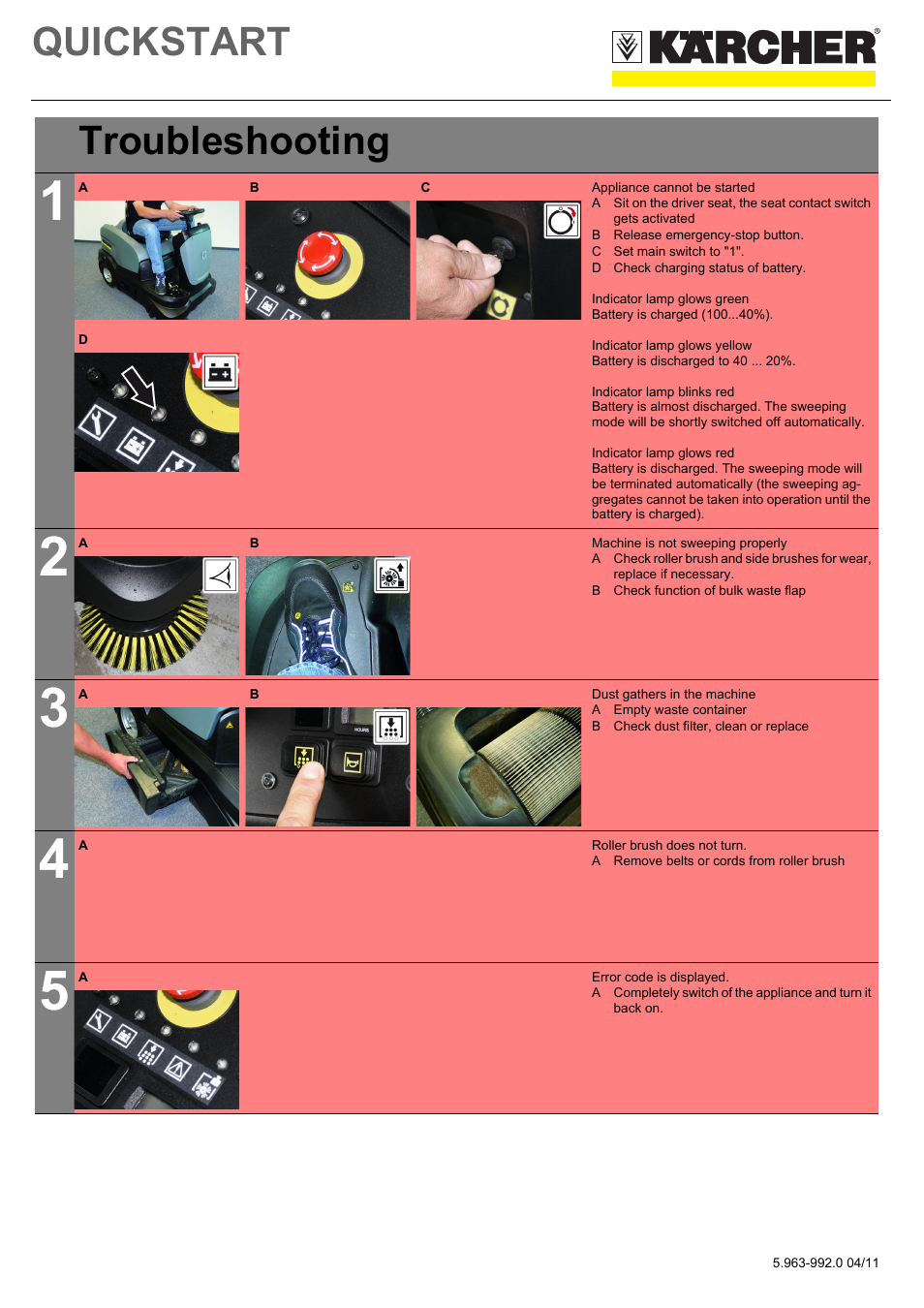 Tabelle, Tabellenkopfzeile, Tabellenreihe | Troubleshooting, Tabellenhaupttext, Grafik, Appliance cannot be started, B release emergency-stop button, C set main switch to "1, D check charging status of battery | Karcher KM 90-60 R Bp User Manual | Page 4 / 4