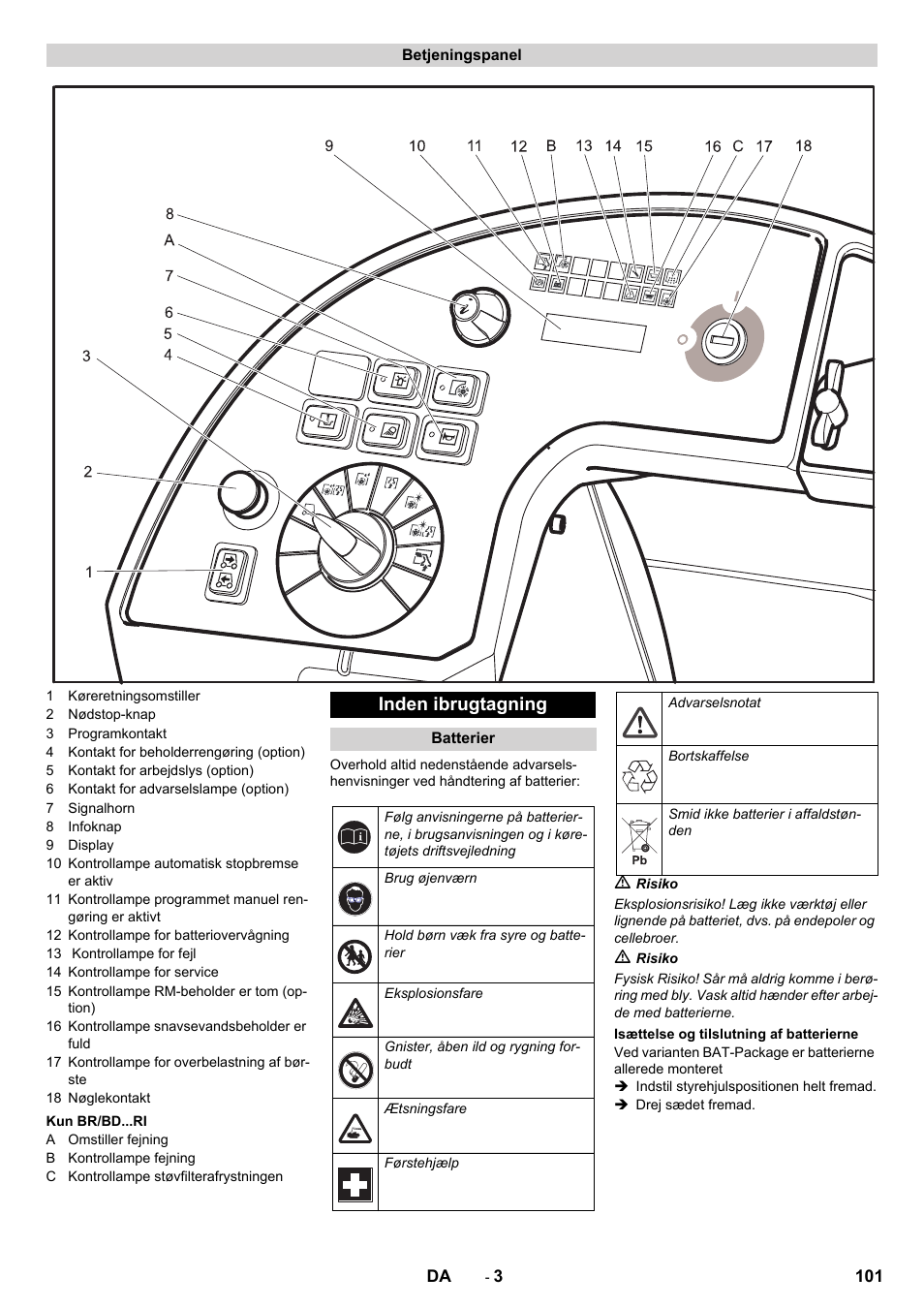 Inden ibrugtagning | Karcher BD 100-250 R I Bp User Manual | Page 101 / 370