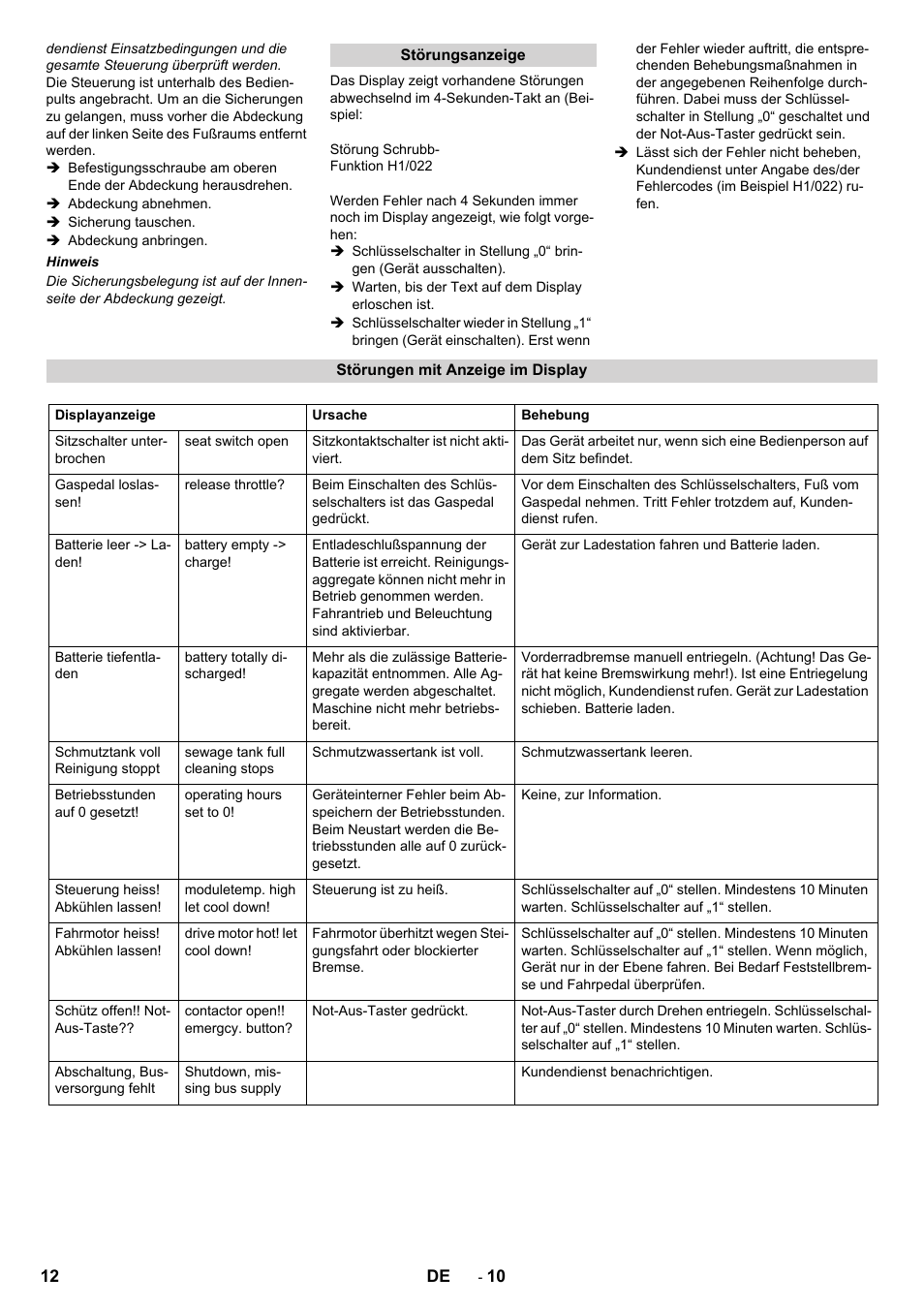 Karcher BD 100-250 R I Bp User Manual | Page 12 / 370