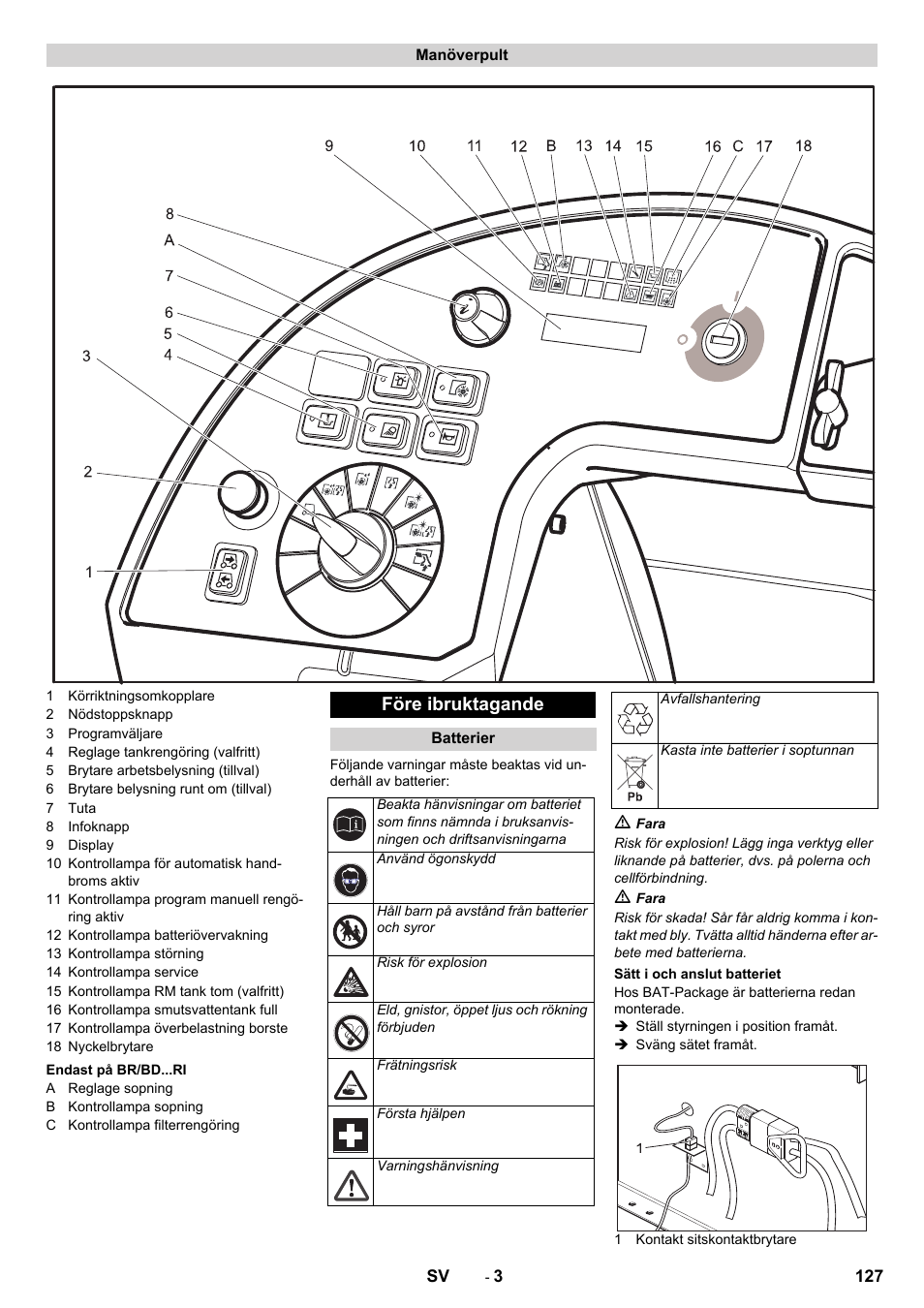 Före ibruktagande | Karcher BD 100-250 R I Bp User Manual | Page 127 / 370