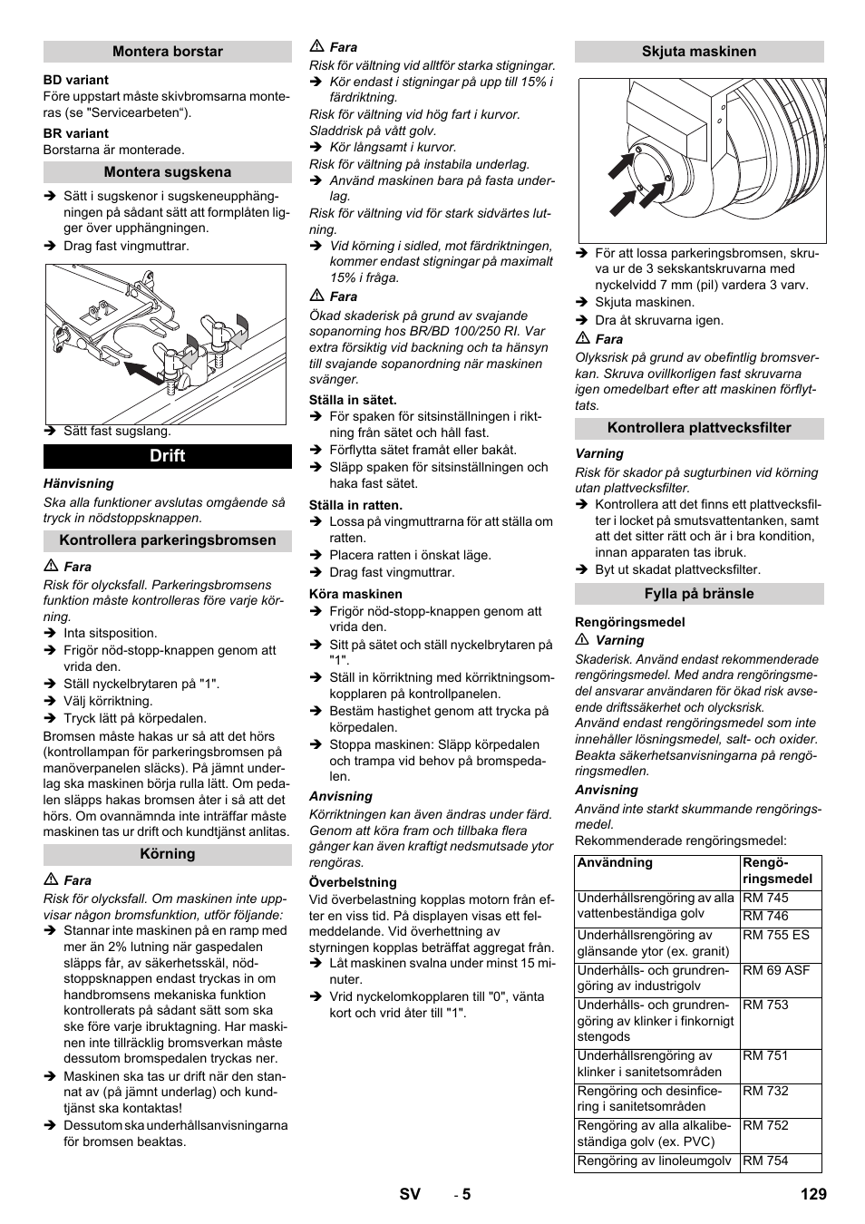 Drift | Karcher BD 100-250 R I Bp User Manual | Page 129 / 370