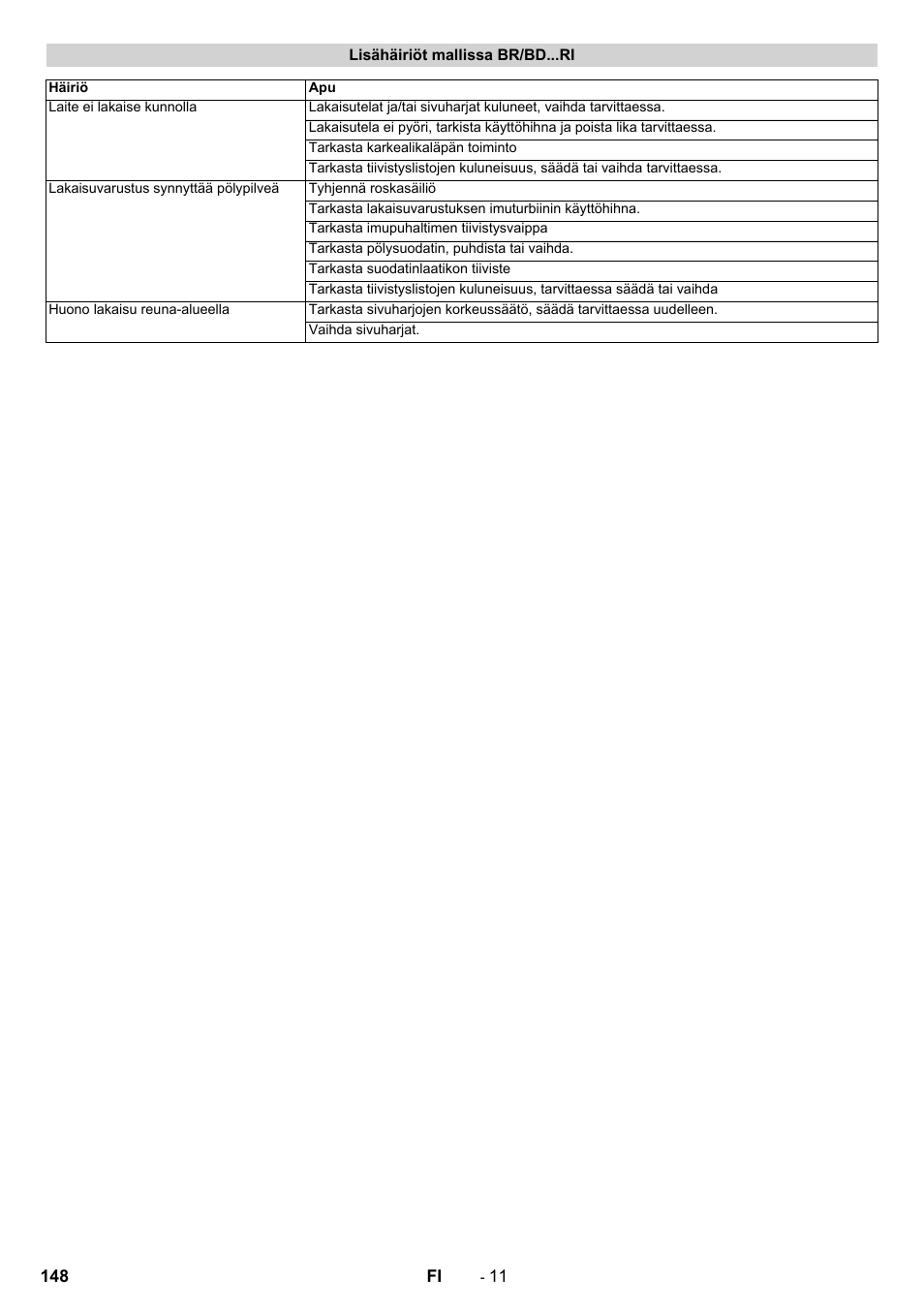 Karcher BD 100-250 R I Bp User Manual | Page 148 / 370