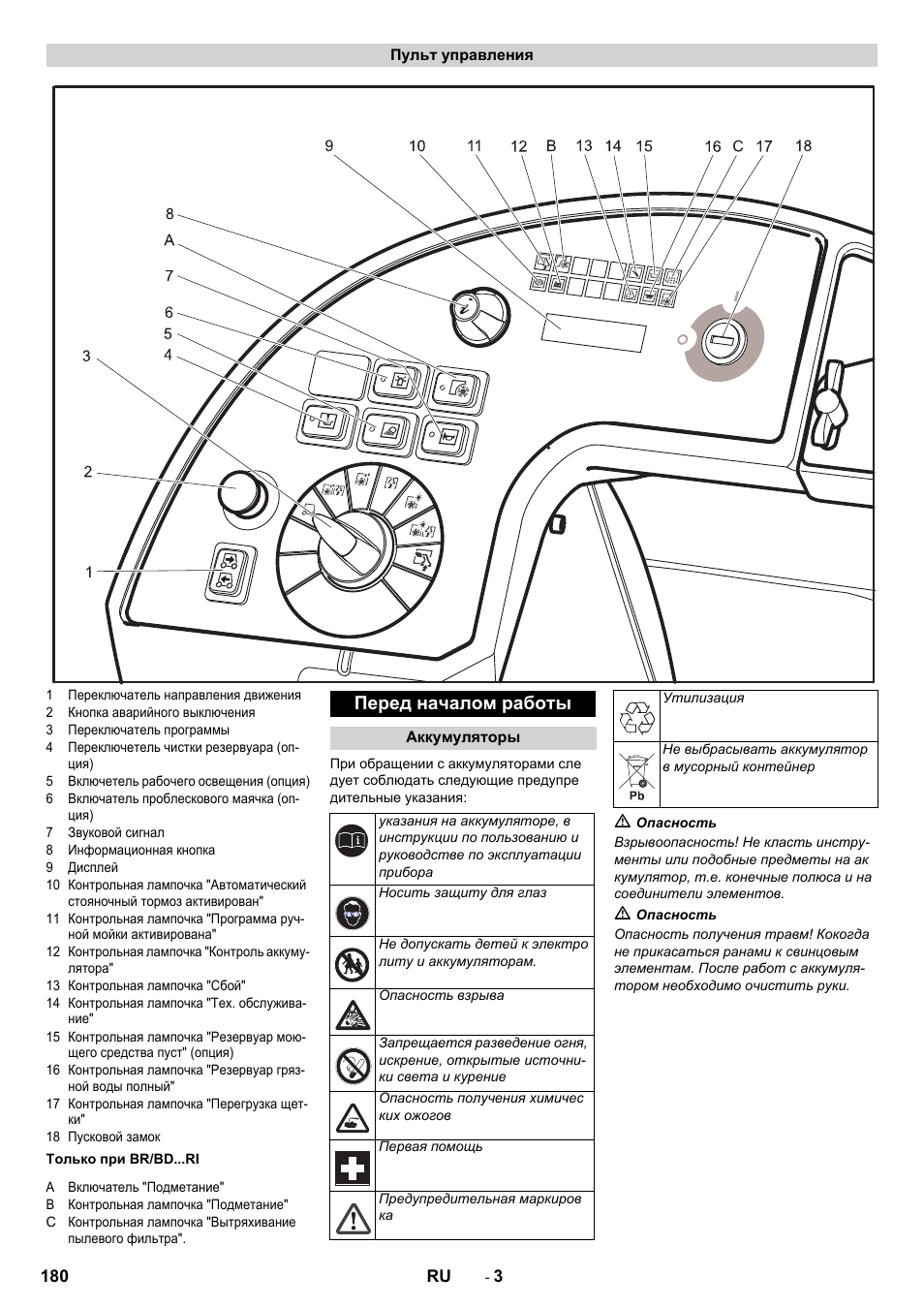 Перед началом работы | Karcher BD 100-250 R I Bp User Manual | Page 180 / 370