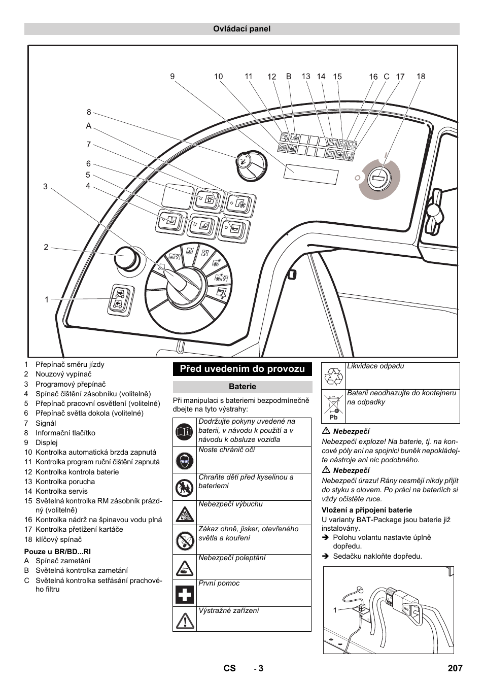Před uvedením do provozu | Karcher BD 100-250 R I Bp User Manual | Page 207 / 370
