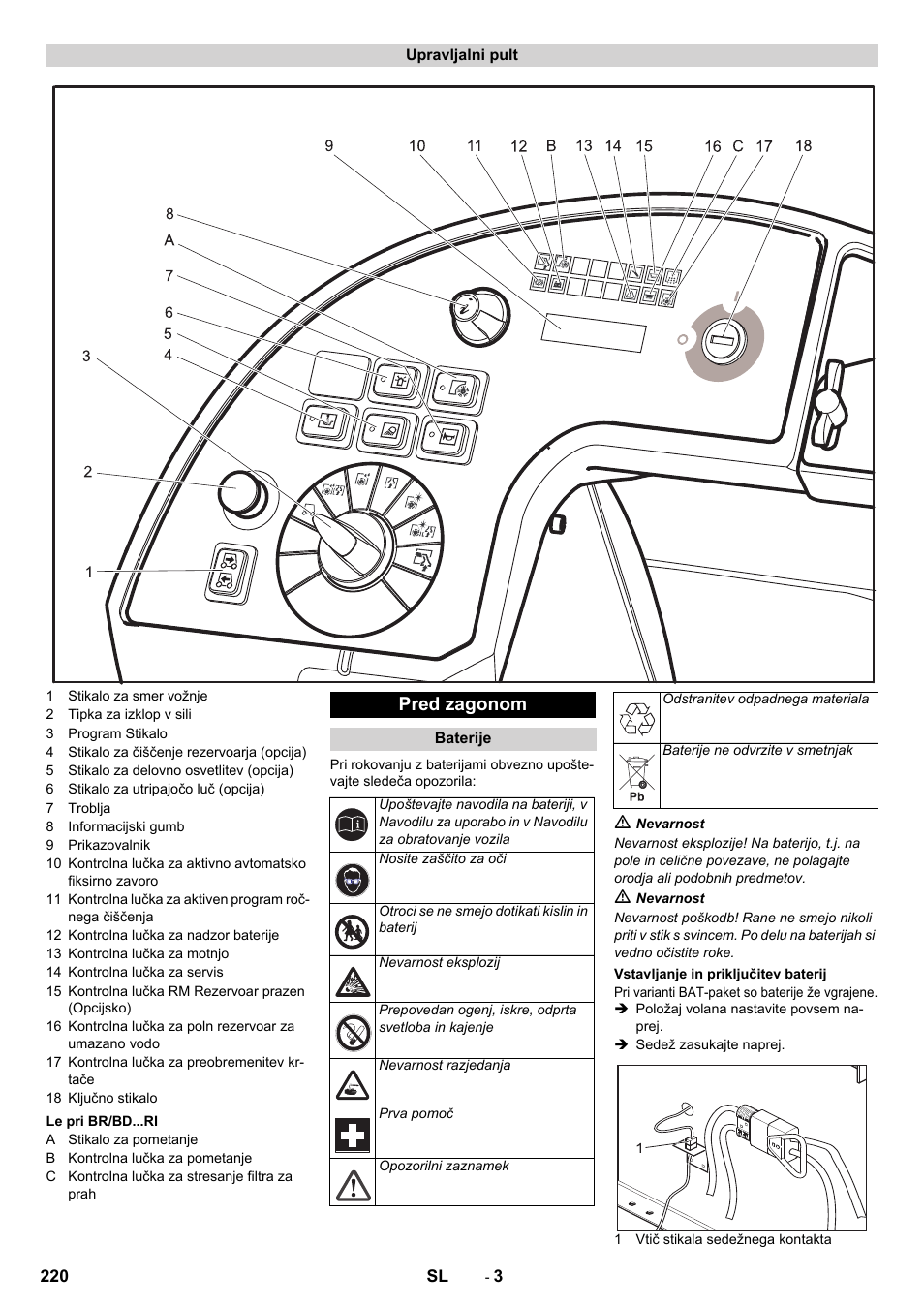 Pred zagonom | Karcher BD 100-250 R I Bp User Manual | Page 220 / 370