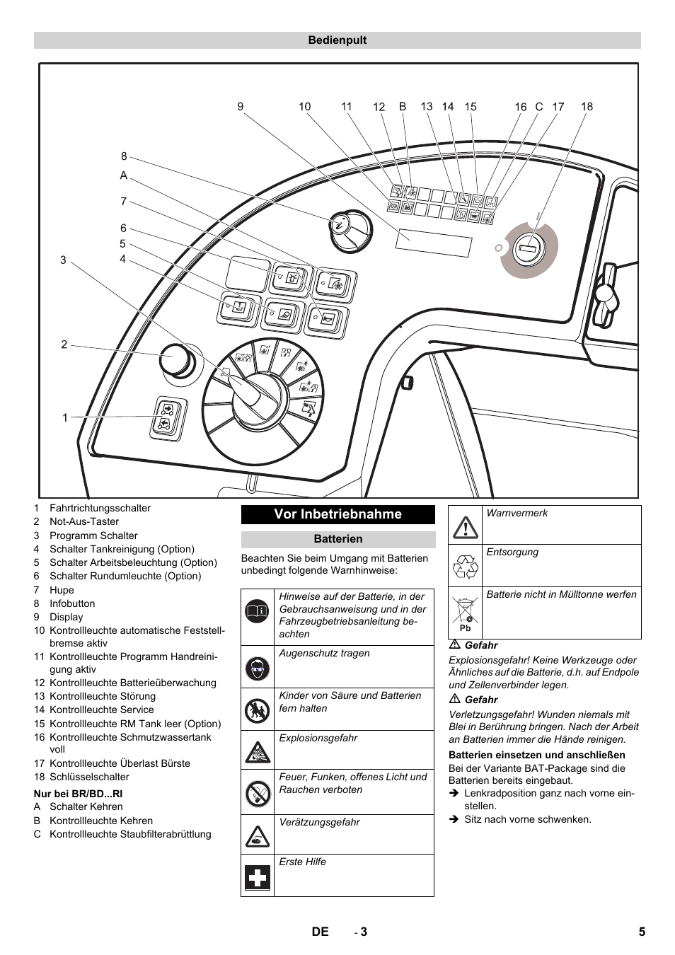 Vor inbetriebnahme | Karcher BD 100-250 R I Bp User Manual | Page 5 / 370