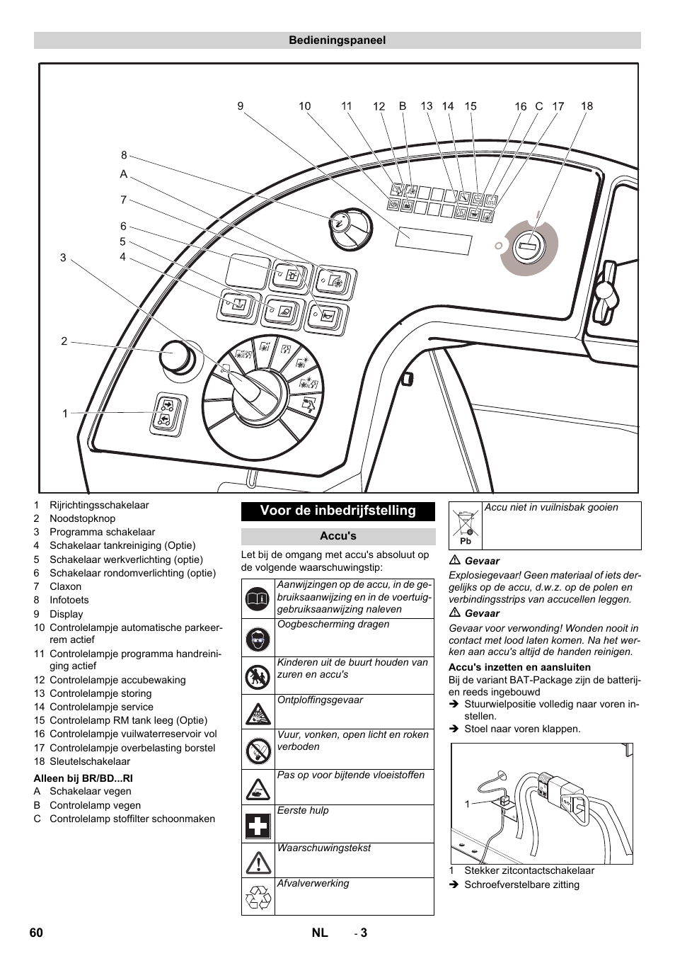 Voor de inbedrijfstelling | Karcher BD 100-250 R I Bp User Manual | Page 60 / 370