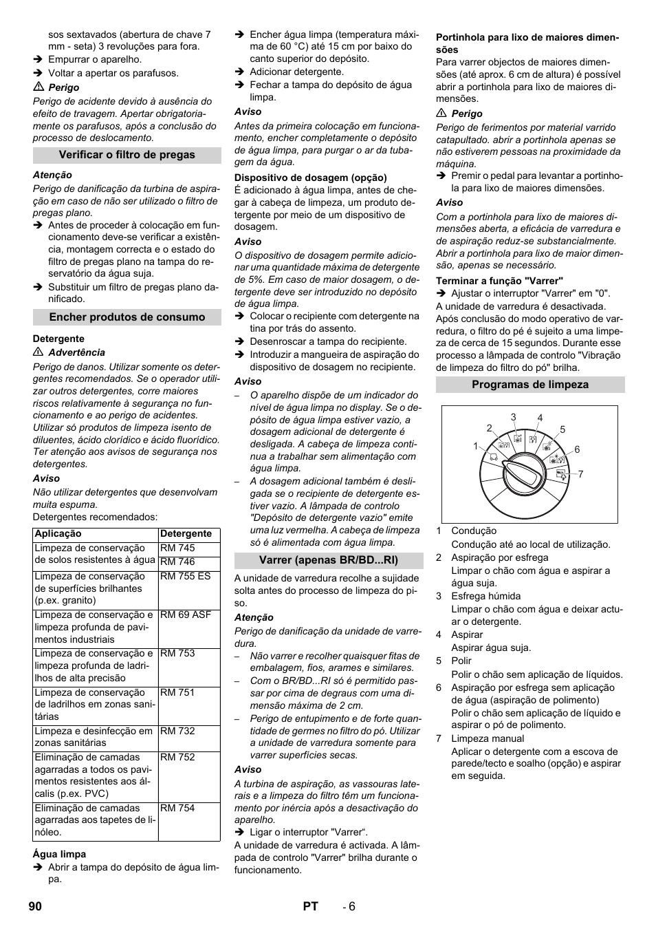 Karcher BD 100-250 R I Bp User Manual | Page 90 / 370