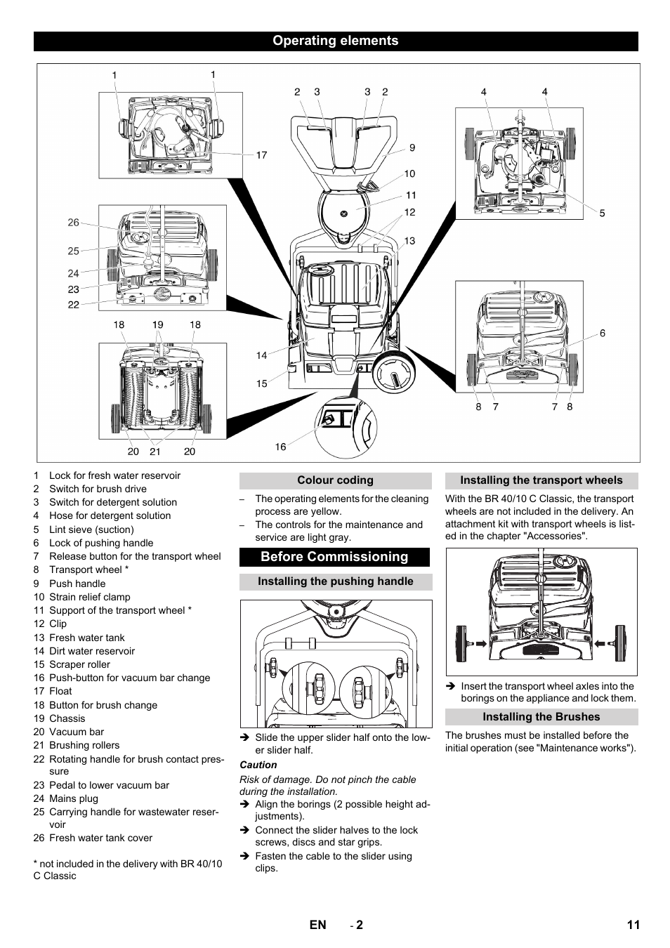 Operating elements, Before commissioning | Karcher BR 40-10 C Adv + MF User Manual | Page 11 / 196