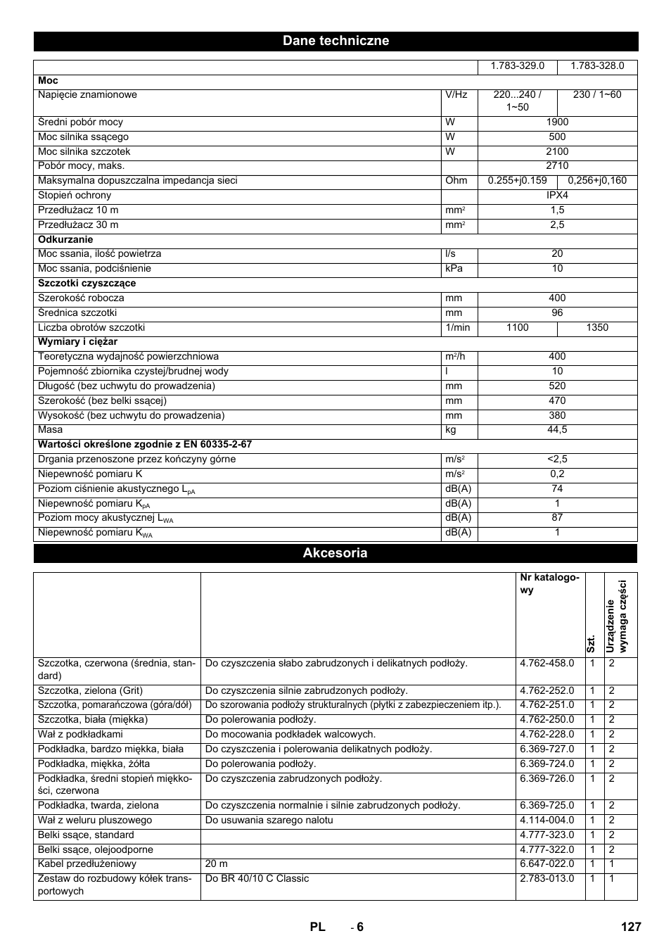 Dane techniczne, Akcesoria | Karcher BR 40-10 C Adv + MF User Manual | Page 127 / 196