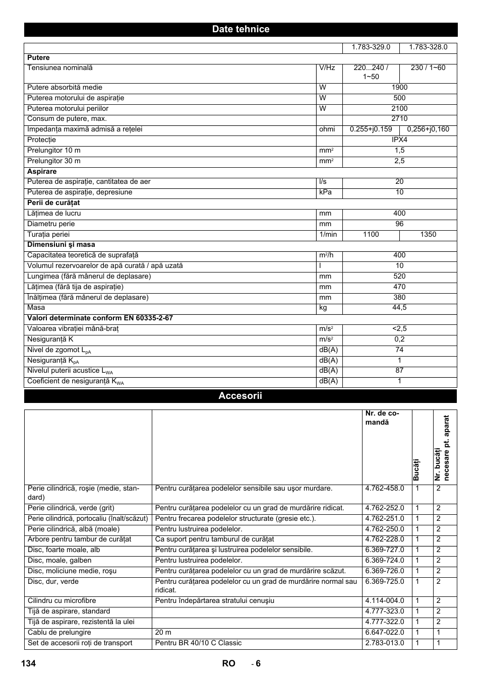 Date tehnice, Accesorii | Karcher BR 40-10 C Adv + MF User Manual | Page 134 / 196