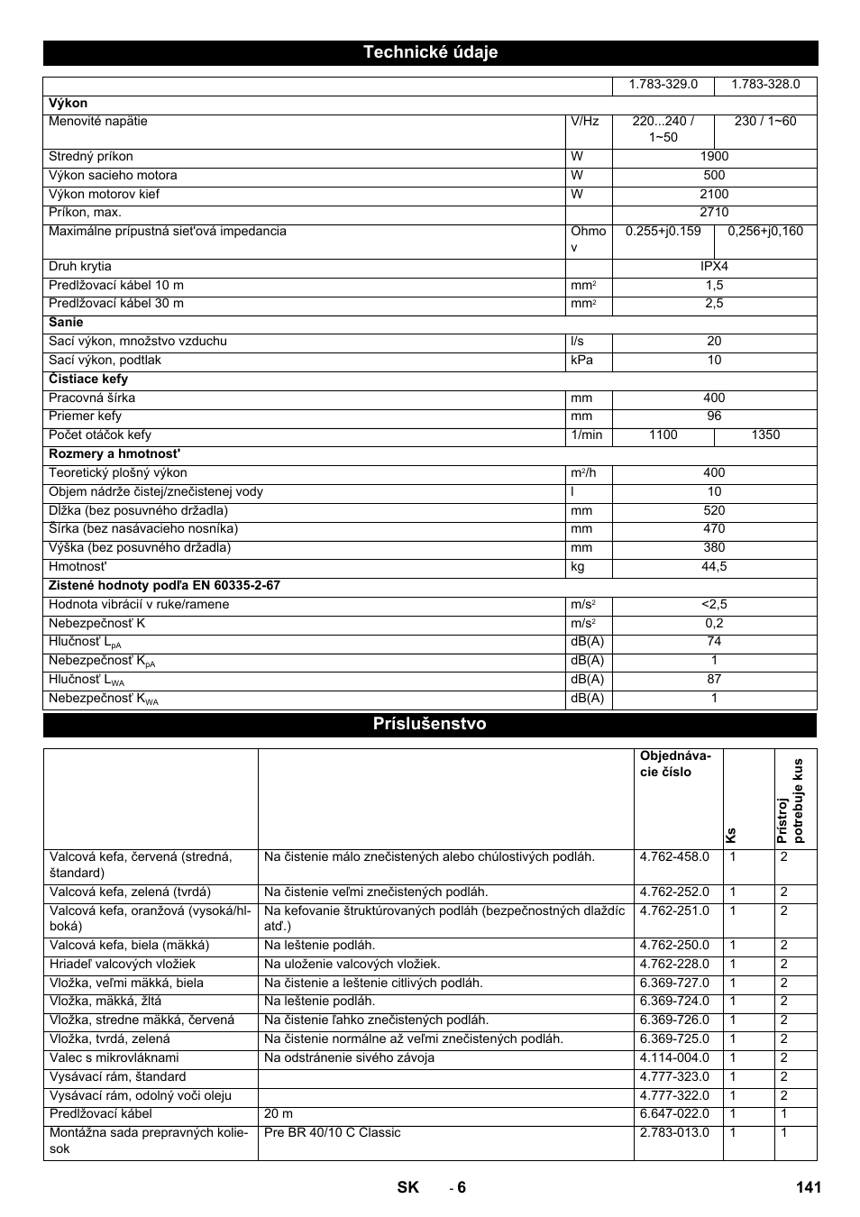 Technické údaje, Príslušenstvo | Karcher BR 40-10 C Adv + MF User Manual | Page 141 / 196