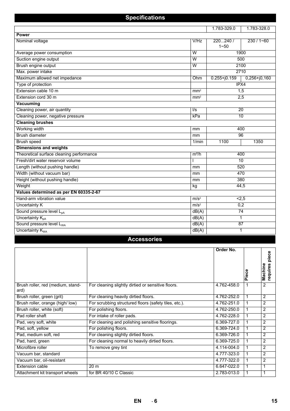 Specifications, Accessories | Karcher BR 40-10 C Adv + MF User Manual | Page 15 / 196