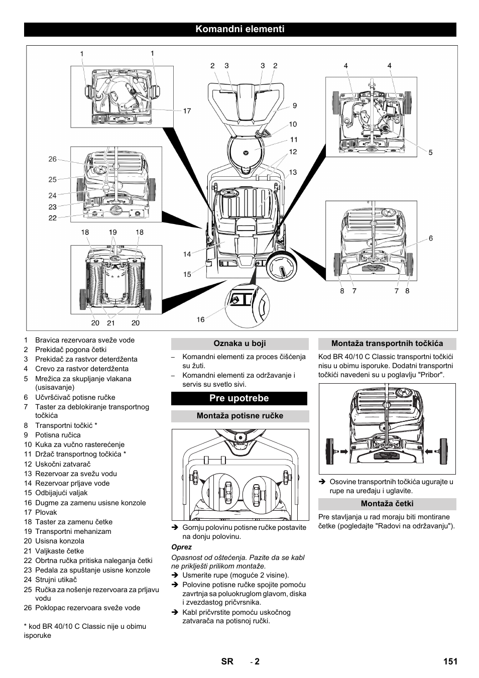 Komandni elementi, Pre upotrebe | Karcher BR 40-10 C Adv + MF User Manual | Page 151 / 196