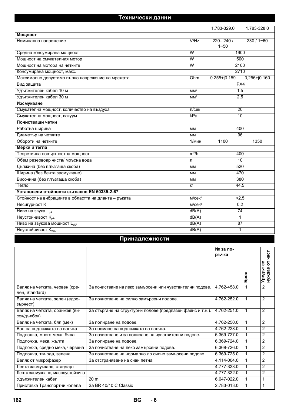 Технически данни, Принадлежности | Karcher BR 40-10 C Adv + MF User Manual | Page 162 / 196