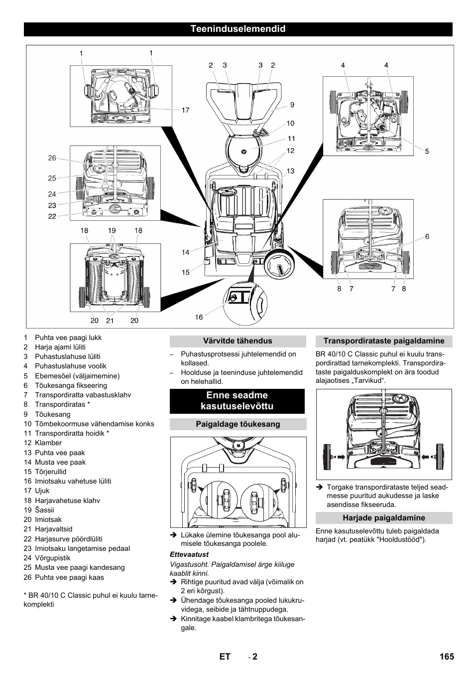 Teeninduselemendid, Enne seadme kasutuselevõttu | Karcher BR 40-10 C Adv + MF User Manual | Page 165 / 196