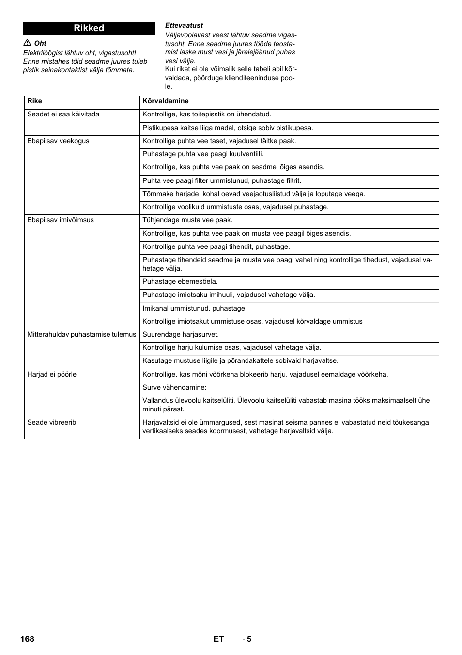 Rikked | Karcher BR 40-10 C Adv + MF User Manual | Page 168 / 196