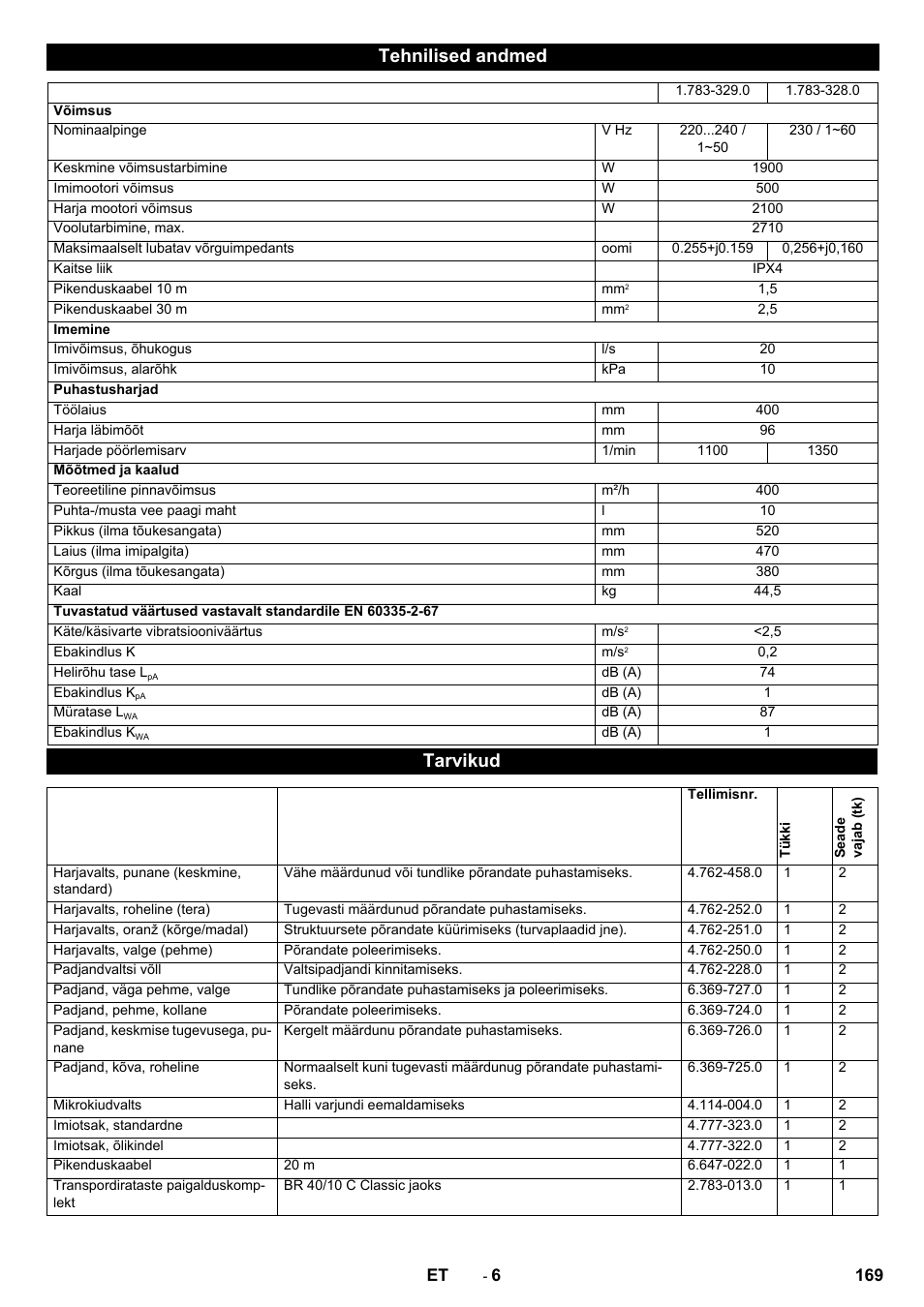 Tehnilised andmed, Tarvikud | Karcher BR 40-10 C Adv + MF User Manual | Page 169 / 196