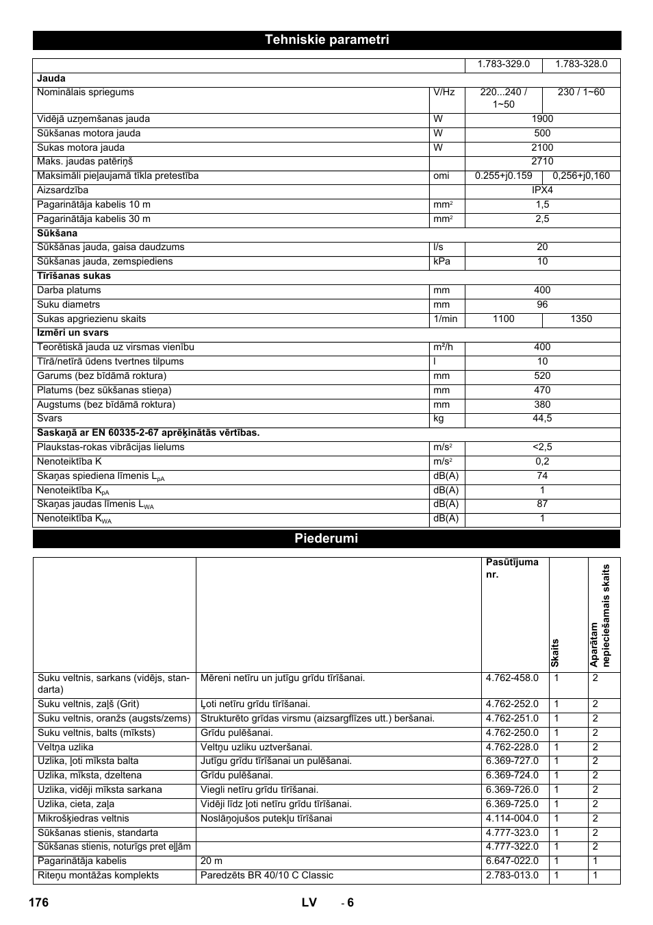 Tehniskie parametri, Piederumi | Karcher BR 40-10 C Adv + MF User Manual | Page 176 / 196