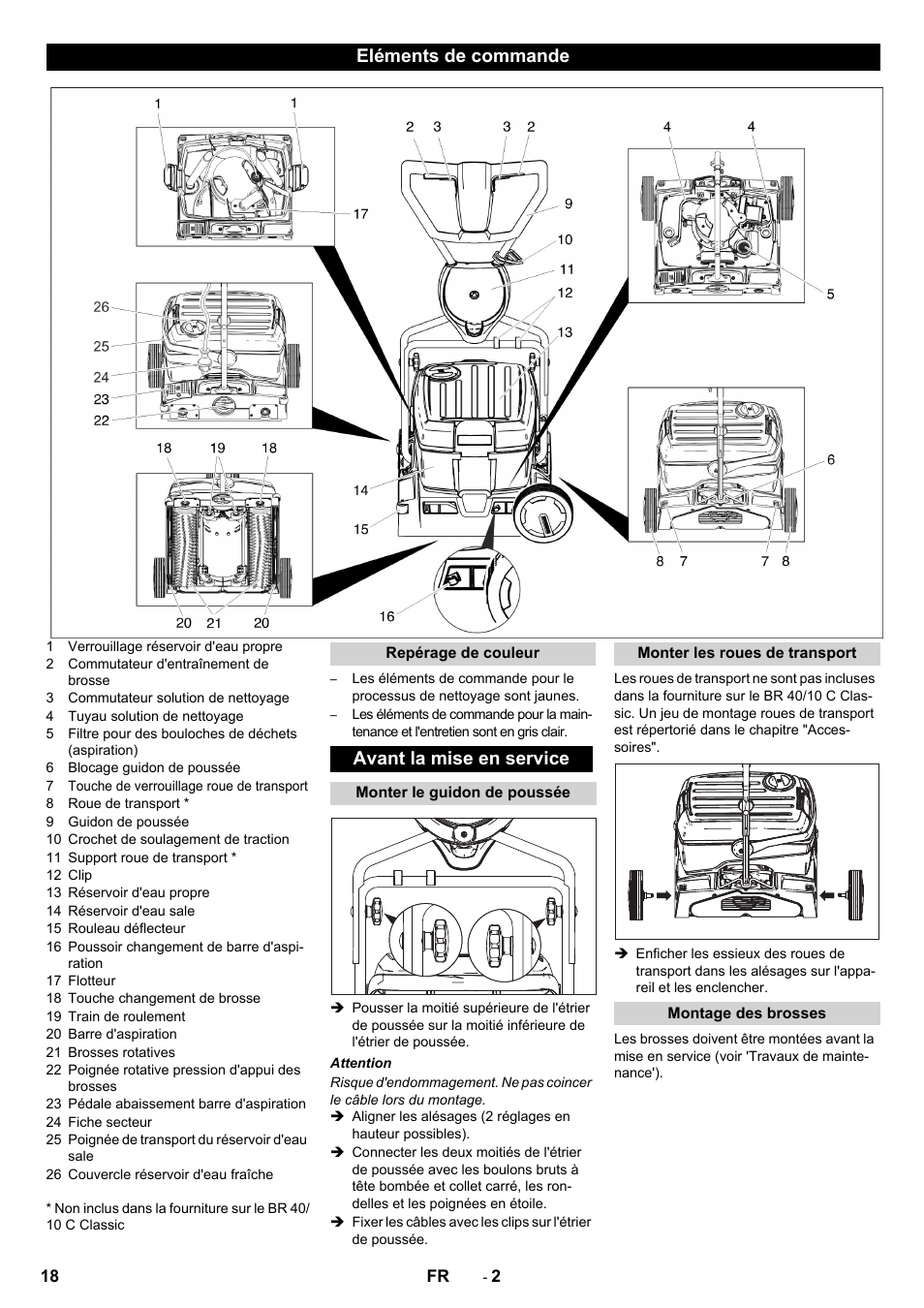 Eléments de commande, Avant la mise en service | Karcher BR 40-10 C Adv + MF User Manual | Page 18 / 196