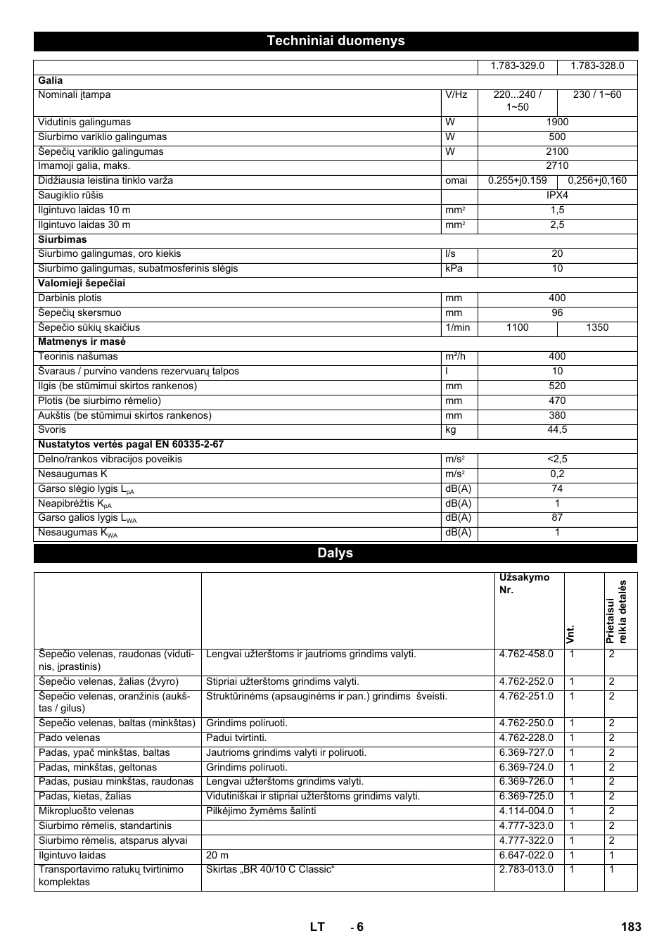Techniniai duomenys, Dalys | Karcher BR 40-10 C Adv + MF User Manual | Page 183 / 196