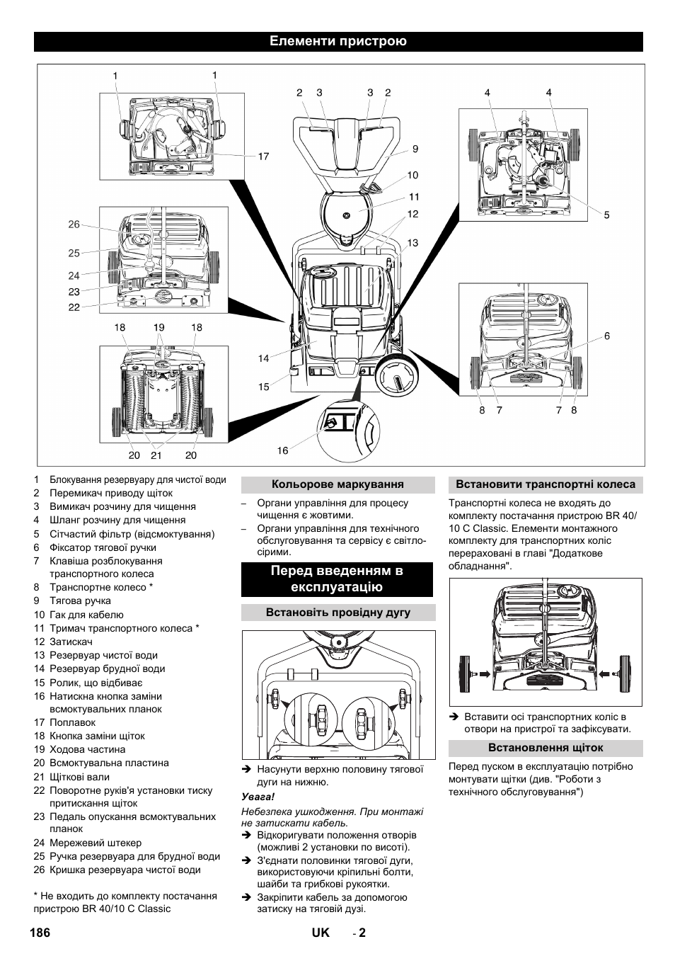 Елементи пристрою, Перед введенням в експлуатацію | Karcher BR 40-10 C Adv + MF User Manual | Page 186 / 196