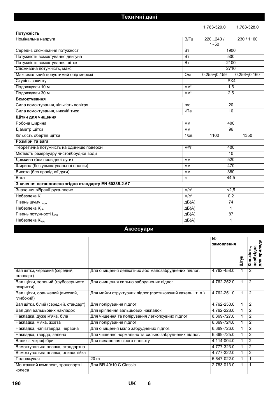 Технічні дані, Аксесуари | Karcher BR 40-10 C Adv + MF User Manual | Page 190 / 196