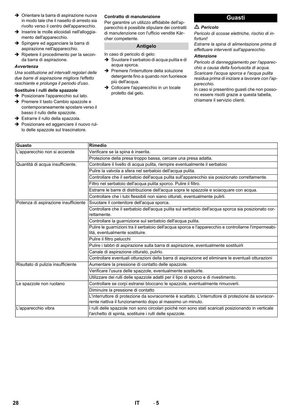 Guasti | Karcher BR 40-10 C Adv + MF User Manual | Page 28 / 196