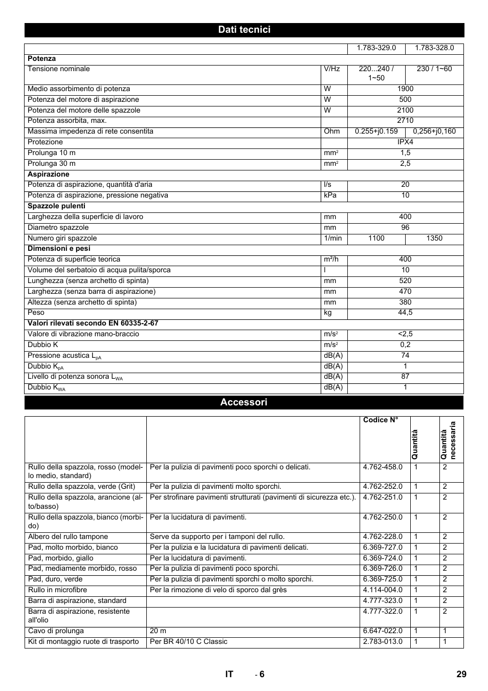 Dati tecnici, Accessori | Karcher BR 40-10 C Adv + MF User Manual | Page 29 / 196