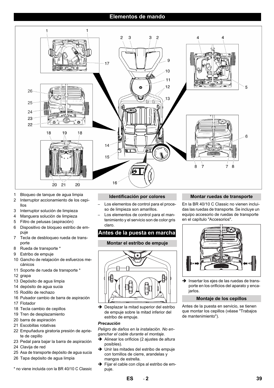 Elementos de mando, Antes de la puesta en marcha | Karcher BR 40-10 C Adv + MF User Manual | Page 39 / 196