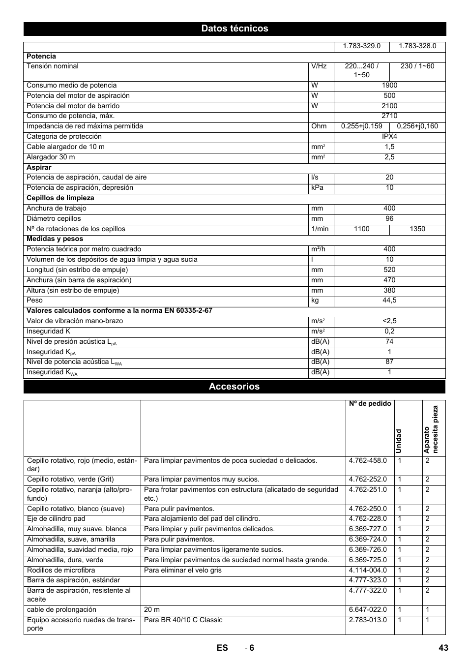 Datos técnicos, Accesorios | Karcher BR 40-10 C Adv + MF User Manual | Page 43 / 196