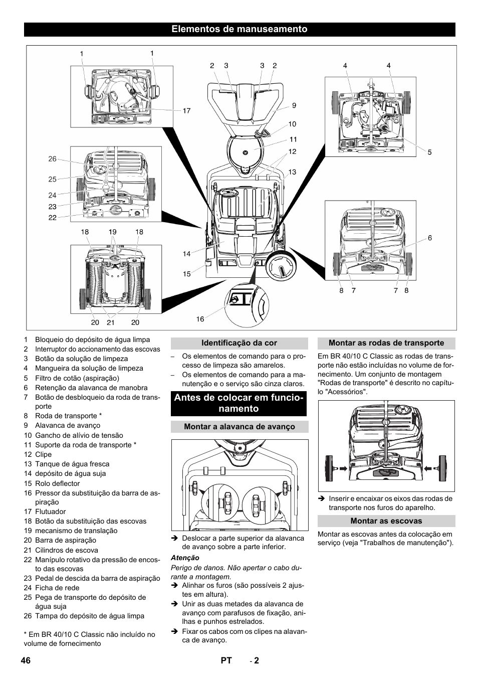 Elementos de manuseamento, Antes de colocar em funcio- namento | Karcher BR 40-10 C Adv + MF User Manual | Page 46 / 196