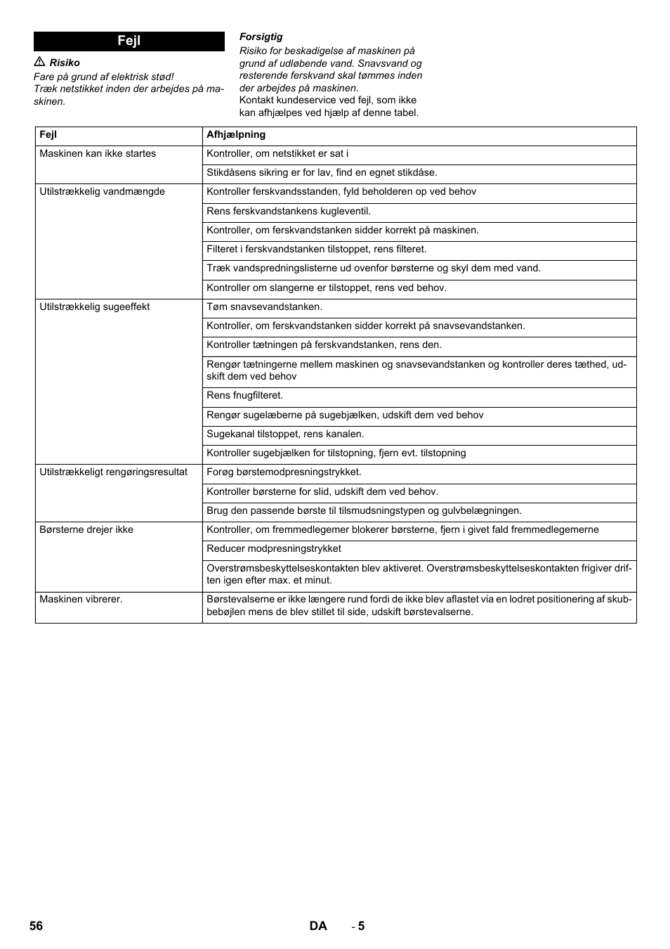 Fejl | Karcher BR 40-10 C Adv + MF User Manual | Page 56 / 196