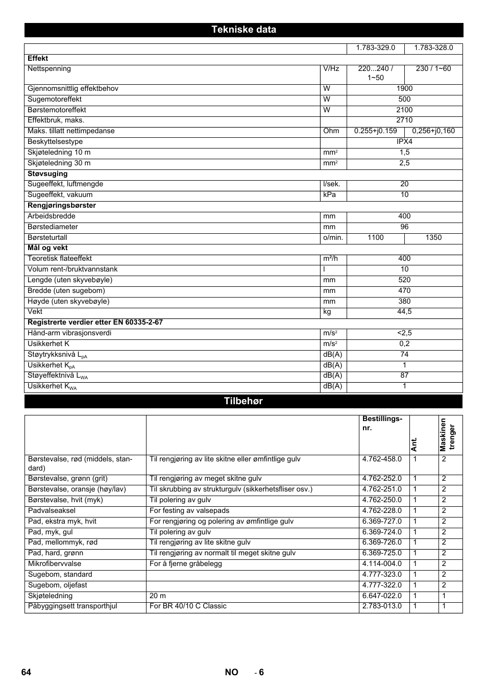 Tekniske data, Tilbehør | Karcher BR 40-10 C Adv + MF User Manual | Page 64 / 196