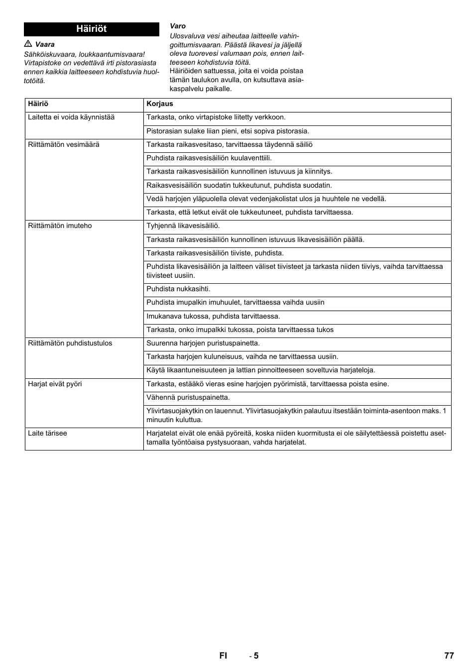 Häiriöt | Karcher BR 40-10 C Adv + MF User Manual | Page 77 / 196