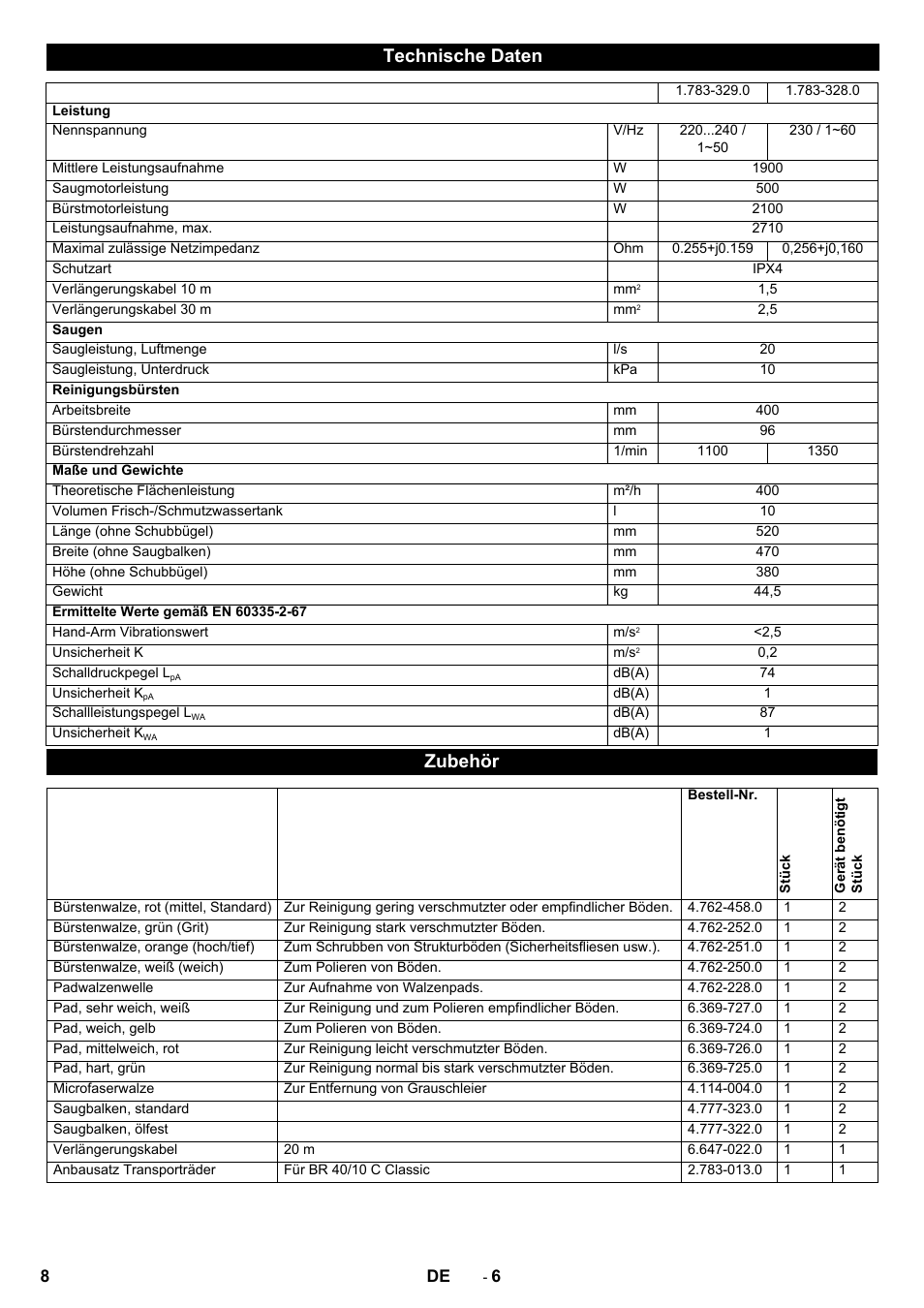 Technische daten, Zubehör | Karcher BR 40-10 C Adv + MF User Manual | Page 8 / 196