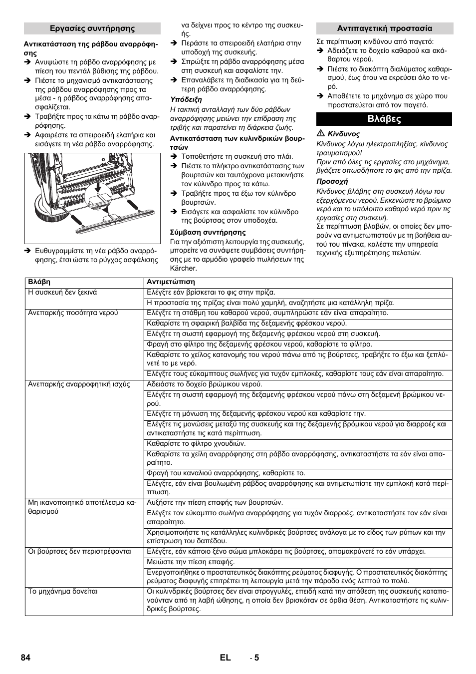 Βλάβες | Karcher BR 40-10 C Adv + MF User Manual | Page 84 / 196