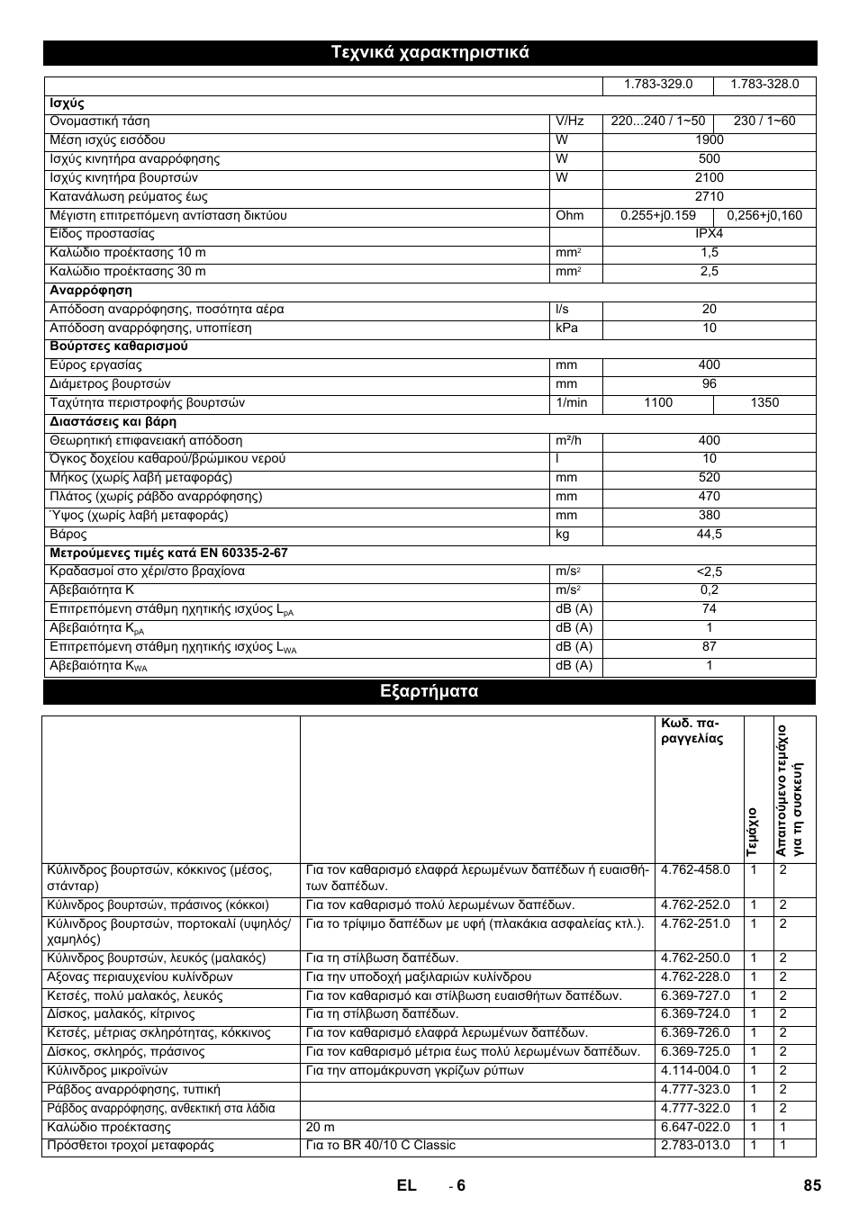 Τεχνικά χαρακτηριστικά, Εξαρτήματα | Karcher BR 40-10 C Adv + MF User Manual | Page 85 / 196